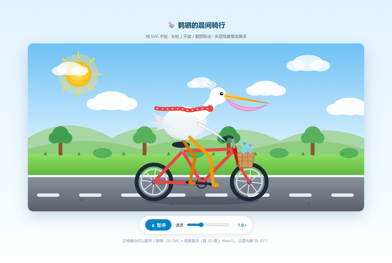 Muse Spark 1.3 鹈鹕骑车预览