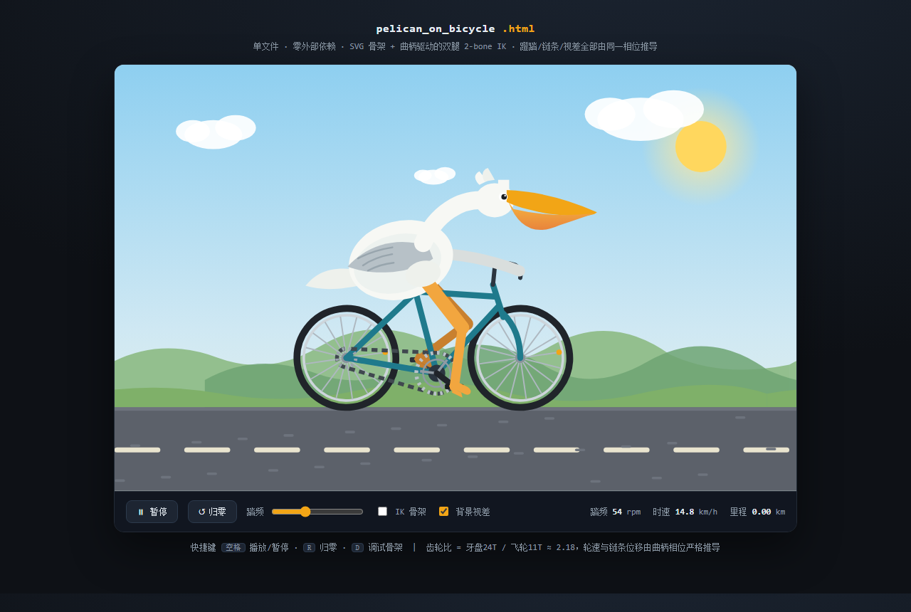 Tierflow-Pro 自动路由 鹈鹕骑车预览